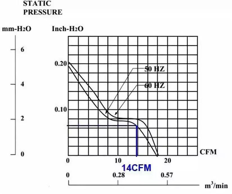 技术文章 | 适用于ADB前照灯的智能高分辨率LED光源