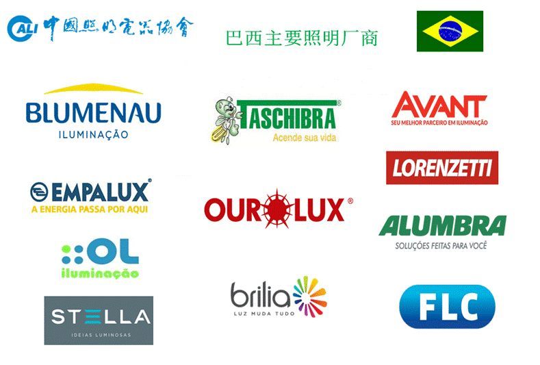 中美贸易战对中国照明行业影响情况分析