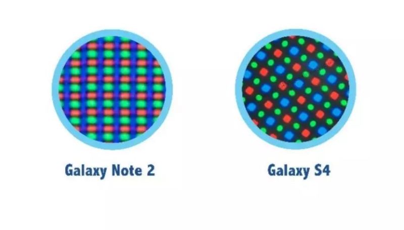 【干货】 手机像素排列大解密