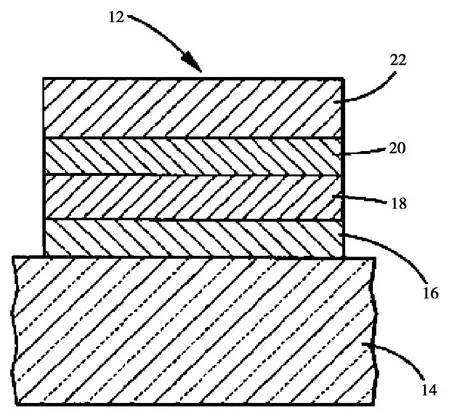 精密涂布工艺应用新进展
