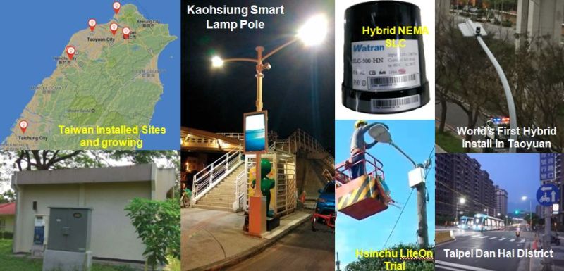 智慧路灯，如何正确选择通信网络系统？