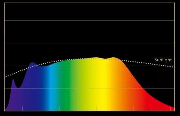 欧洲最大年度照明活动—LuxLive 2018获奖作品赏析