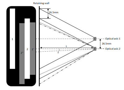 技术文章 | ADB发展趋势及其性能改进
