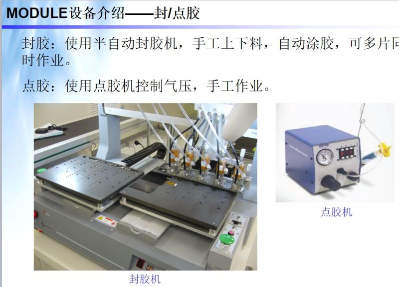 LCM模组结构 工艺 材料 设备 全解析（模组人员必学）