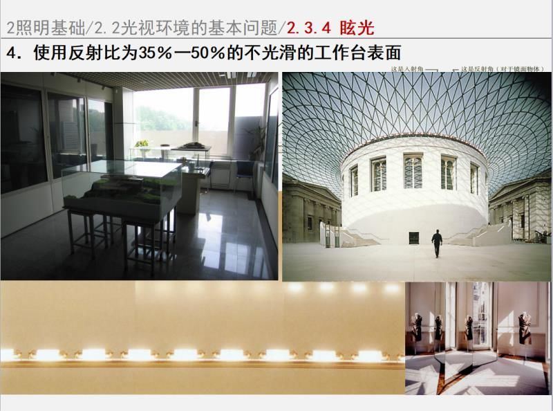 照明设计中避免眩光的解决策略