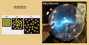 学术干货│寻根究底——等离子刻蚀技术