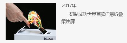 中国显示技术40年变革之路