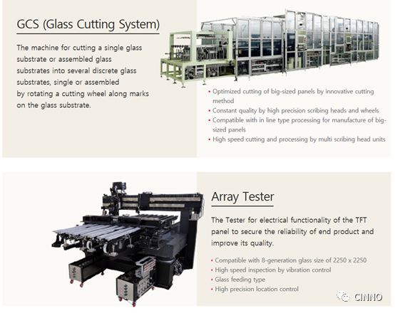 LG电子 | 与Top engineering签订1962万美金OLED设备采购合同