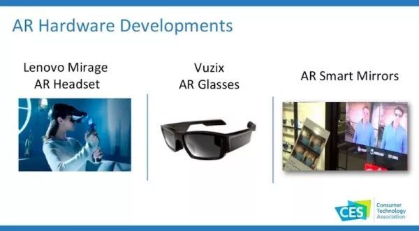 CES 2019 科技趋势(附40页PPT)