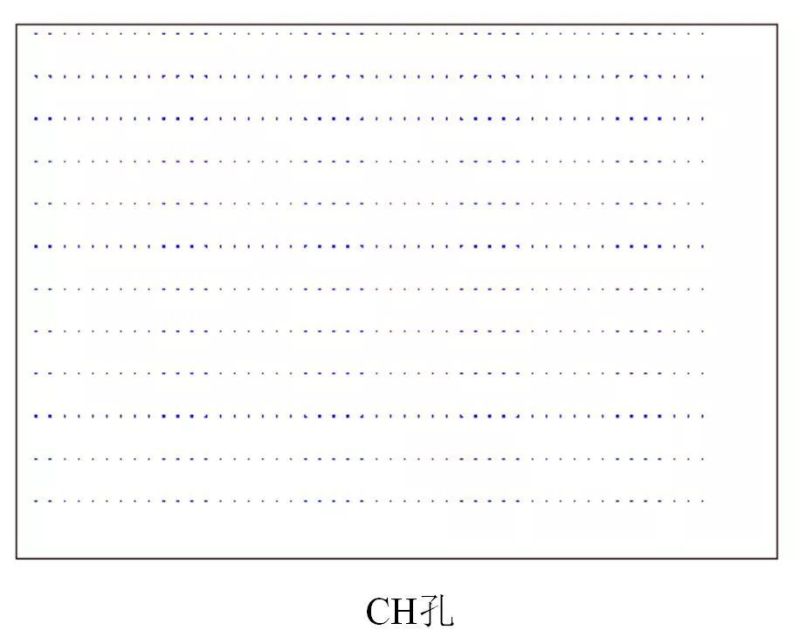 TFT-LCD屏设计思路整合（CF/Array/Cell 设计）