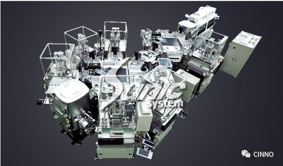 BOE│绵阳与韩Sunic System签订2650万元设备采购合同