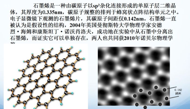 代替ITO的透明导电材料及技术