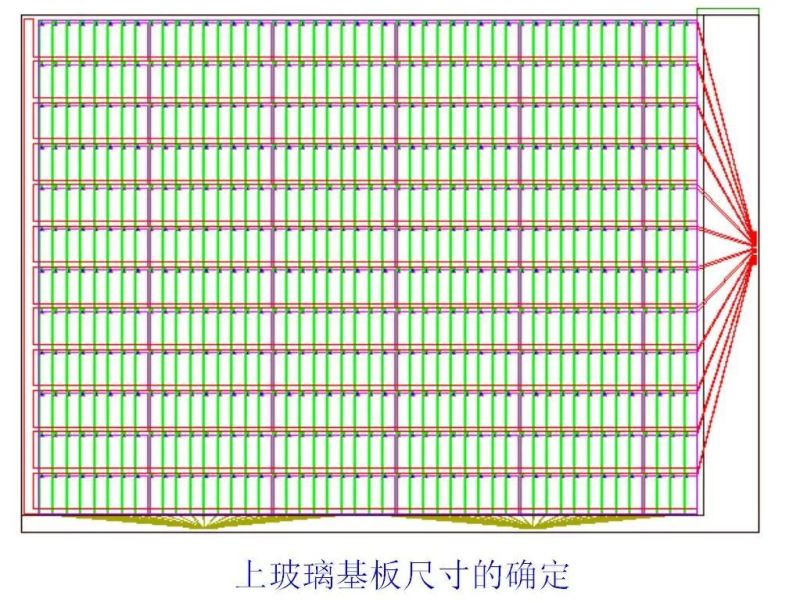 TFT-LCD屏设计思路整合（CF/Array/Cell 设计）