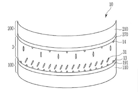 柔性LCD | 三星显示未来或将以低成本LCD曲面屏替代OLED曲面屏