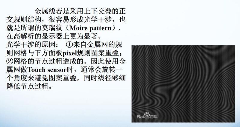 代替ITO的透明导电材料及技术
