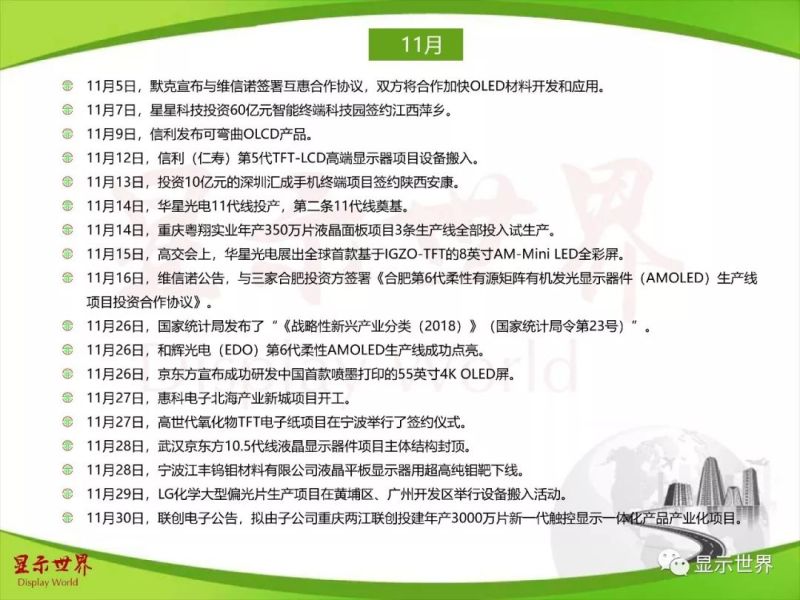 2018年显示产业那些事儿