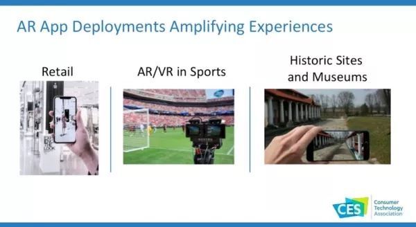 CES 2019 科技趋势(附40页PPT)