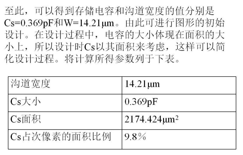 TFT-LCD屏设计（Array，CF，Cell 设计）