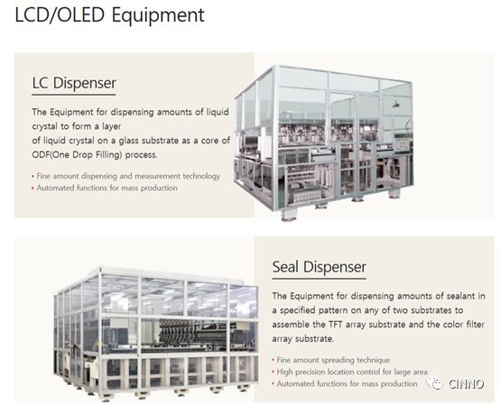 LG电子 | 与Top engineering签订1962万美金OLED设备采购合同