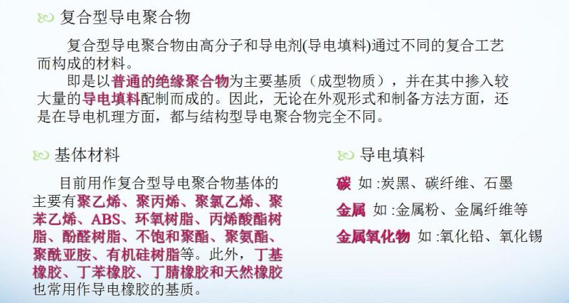 代替ITO的透明导电材料及技术