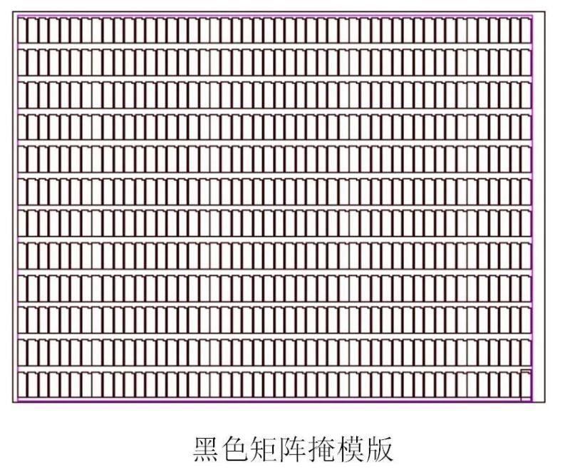 TFT-LCD屏设计思路整合（CF/Array/Cell 设计）