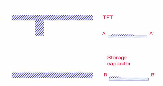 TFT-CF工艺技术（经典必学）