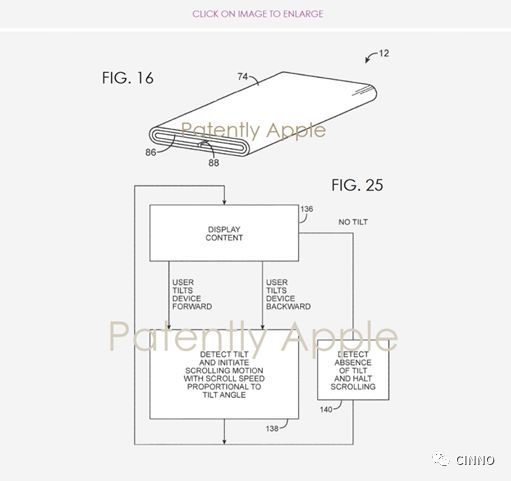 苹果 | 可在背面控制正面显示内容的可绕式智能手机新专利