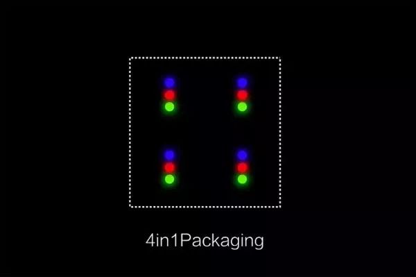 小间距LED显示屏行业2018年十大关键词