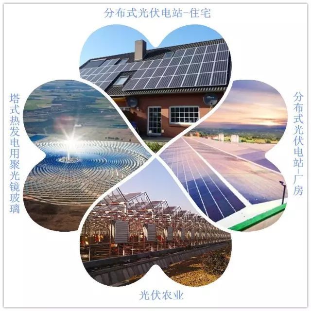 玻璃的前世今生