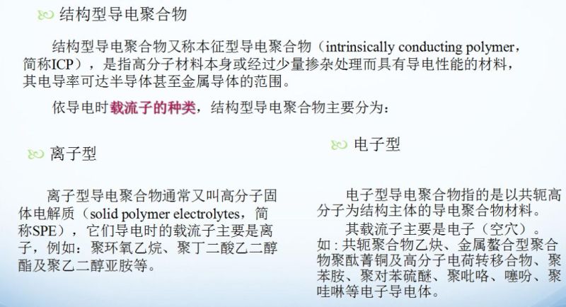 代替ITO的透明导电材料及技术