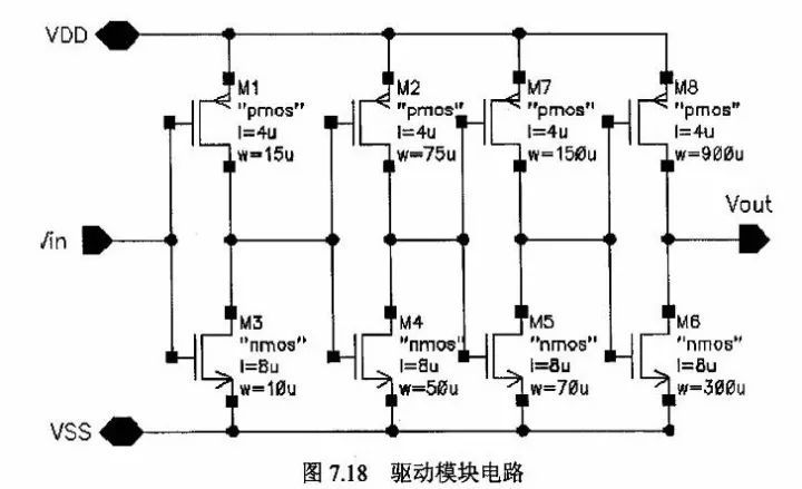 开关电源想要设计好，电源IC的内部必须懂！