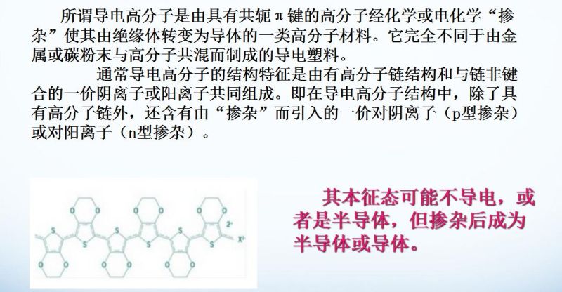 代替ITO的透明导电材料及技术