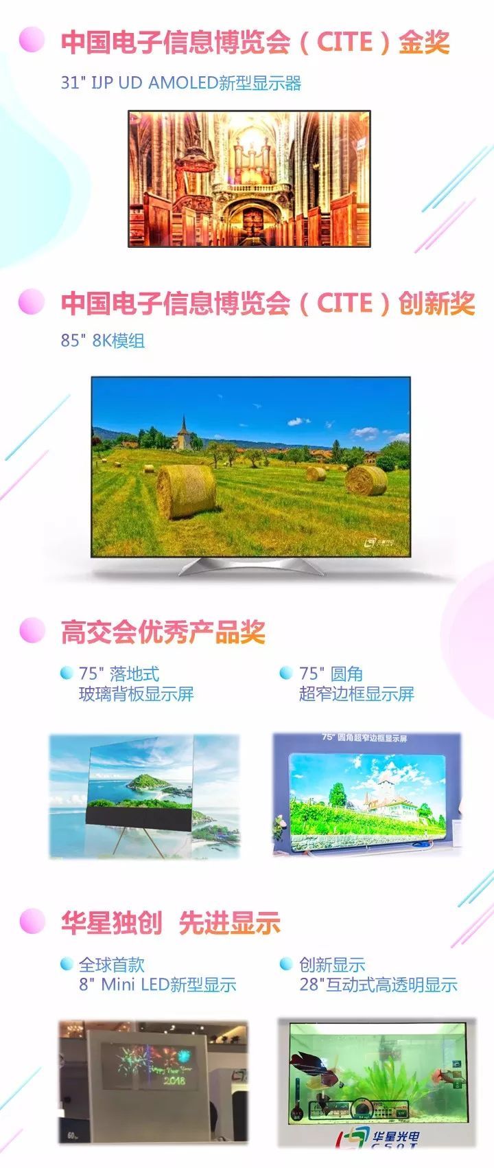 一图读懂华星光电2018