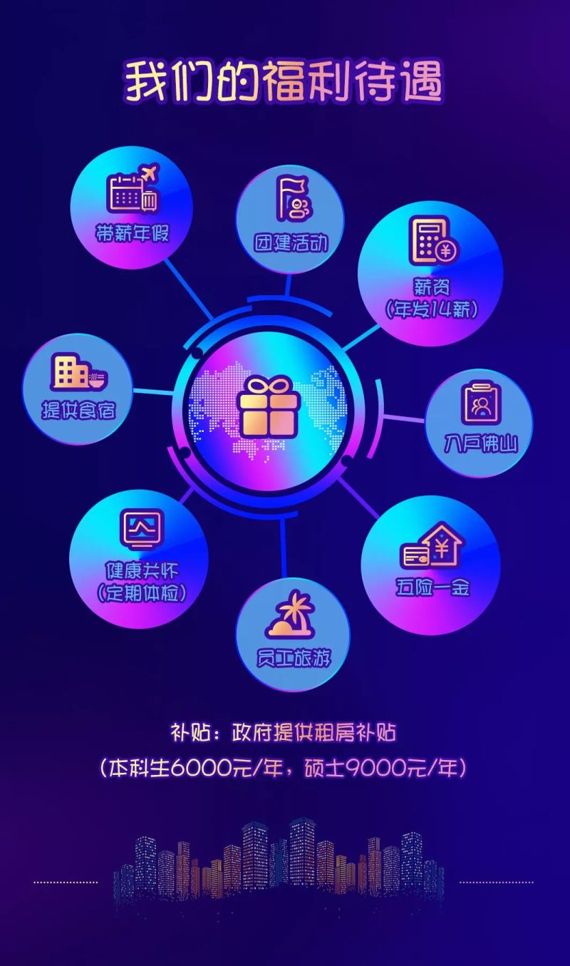 释放“星”能量 | 国星光电2019年春季校园招聘全面启动！