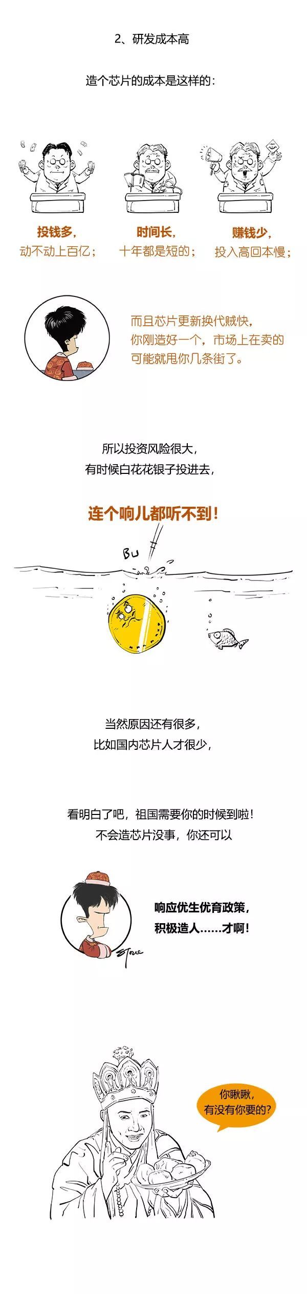 漫画：一颗芯片，咋就这么难造？