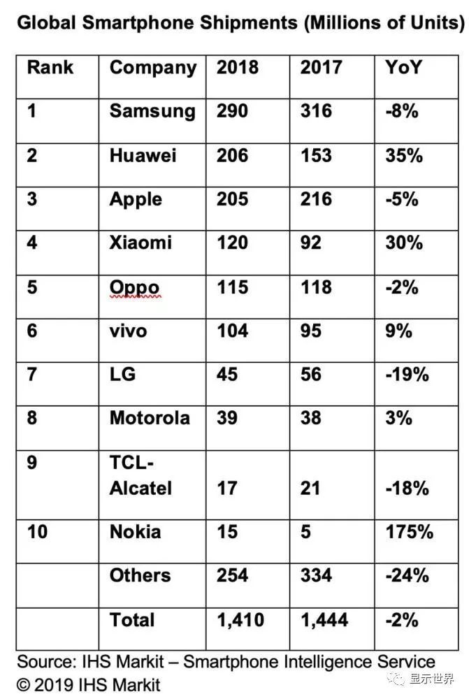 小米获得四曲面屏幕专利：上下左右都是弯的