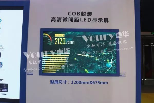 小间距LED显示屏行业2018年十大关键词