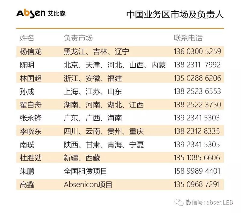 电竞风云再起，艾比森LED显示屏纵观全局