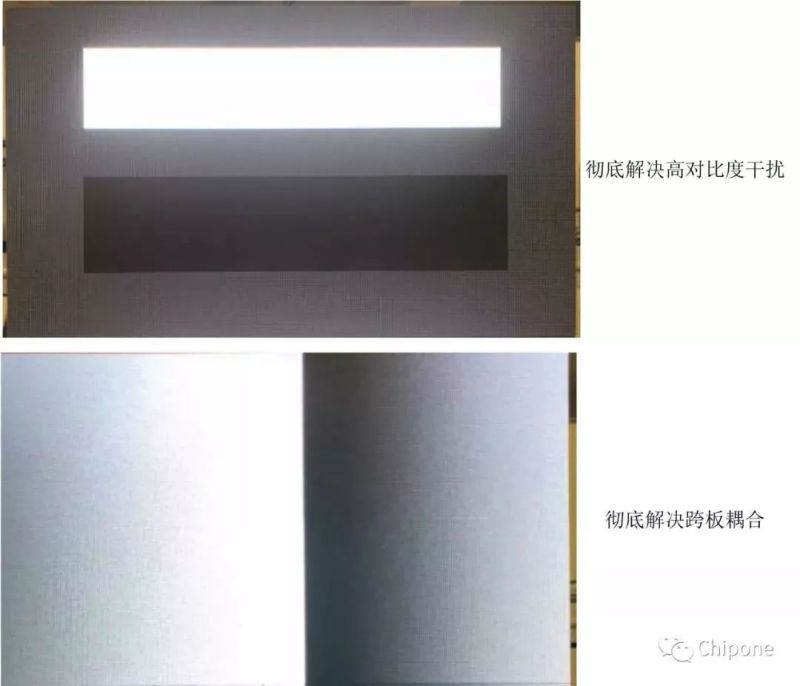 集创北方超小间距mini LED ICND2069打造显示领域新格局