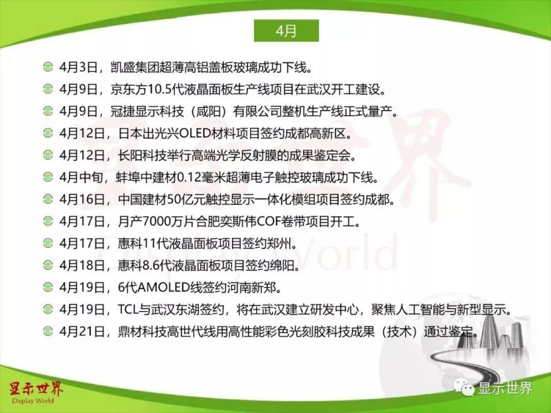 2018年显示产业那些事儿