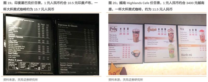 深度 | 下一个中国，到底是印度还是越南？