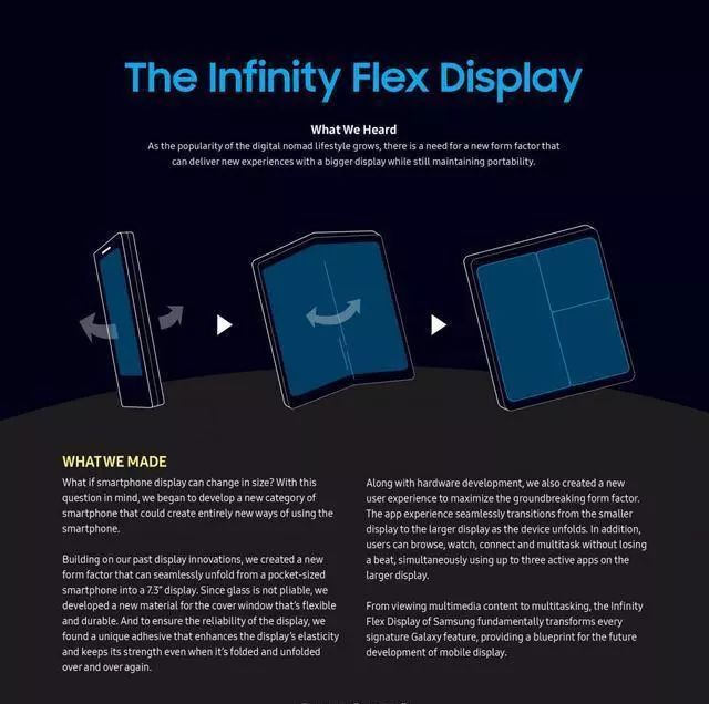 折叠屏手机不会成为主流 原因竟是它