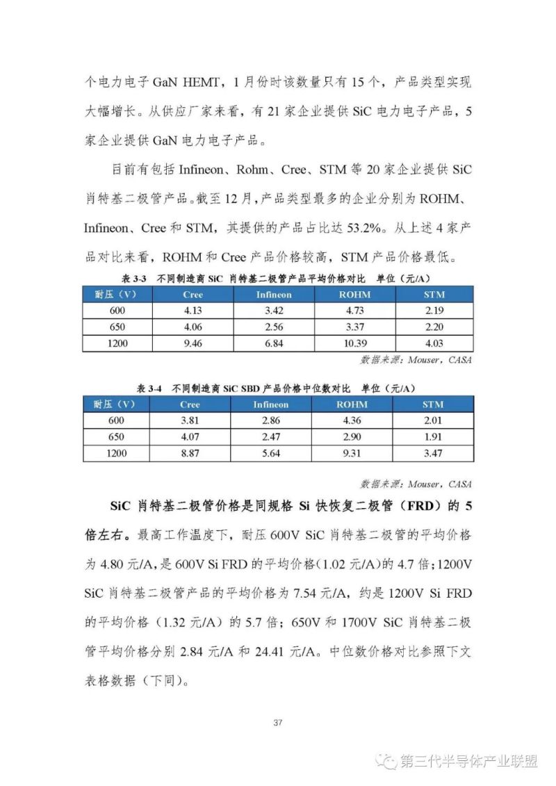 第三代半导体产业发展报告（2018）【3】