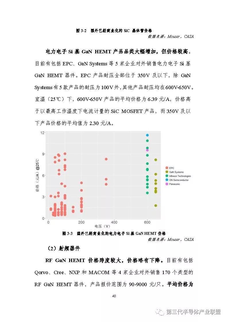 第三代半导体产业发展报告（2018）【3】