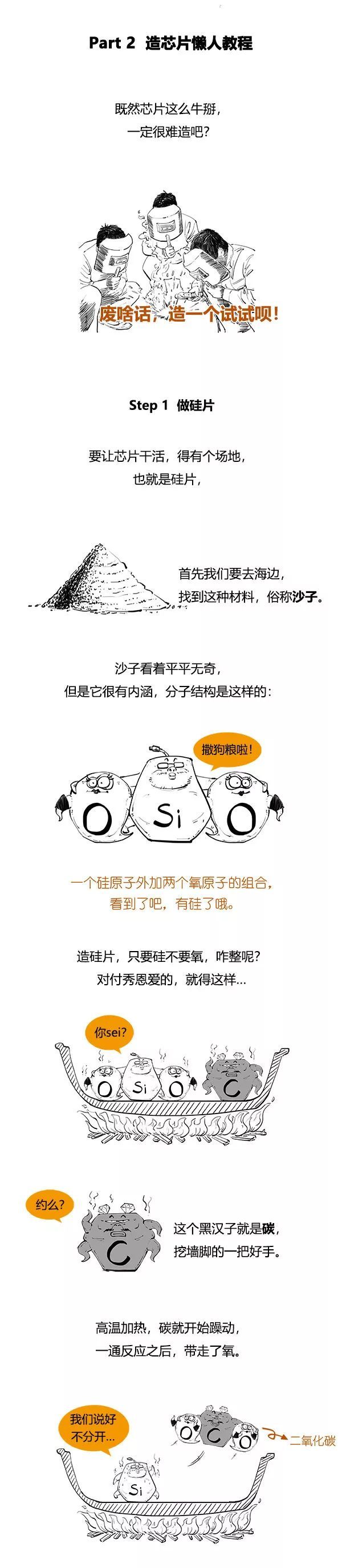 漫画：一颗芯片，咋就这么难造？