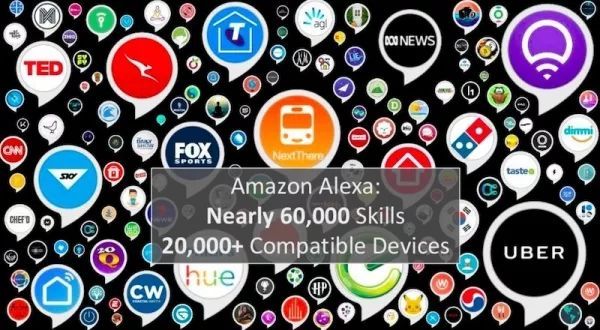 CES 2019 科技趋势(附40页PPT)