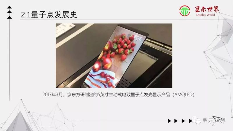 科普：什么是量子点显示？