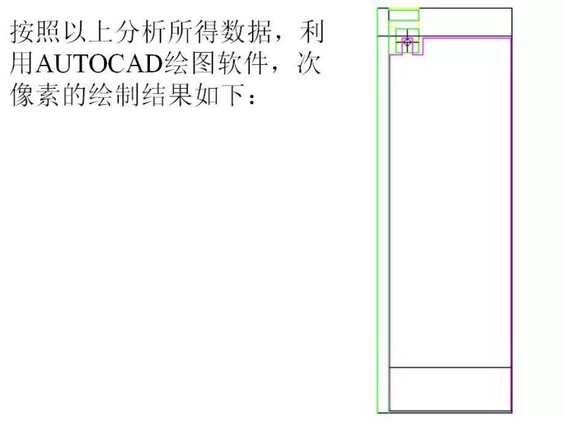 TFT-LCD屏设计思路整合（CF/Array/Cell 设计）