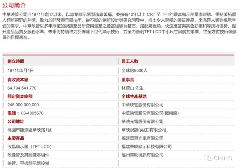 创立47年熬不过这个寒冬…台湾面板五虎华映负债高达77.6亿元申请破产重整！