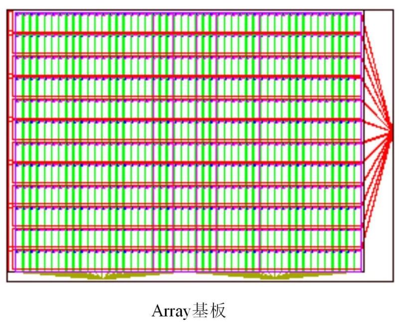 TFT-LCD屏设计思路整合（CF/Array/Cell 设计）
